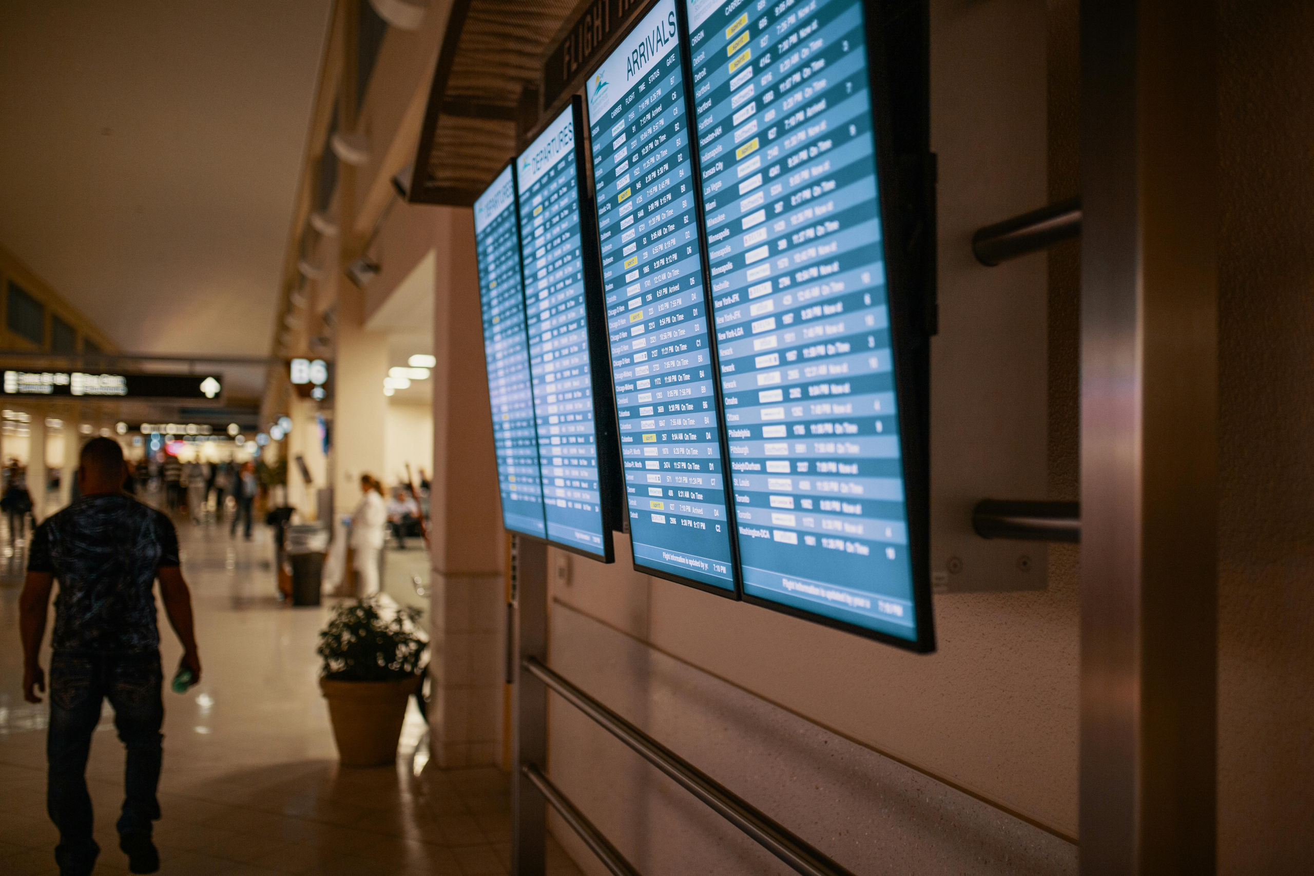 Painel Aeroporto